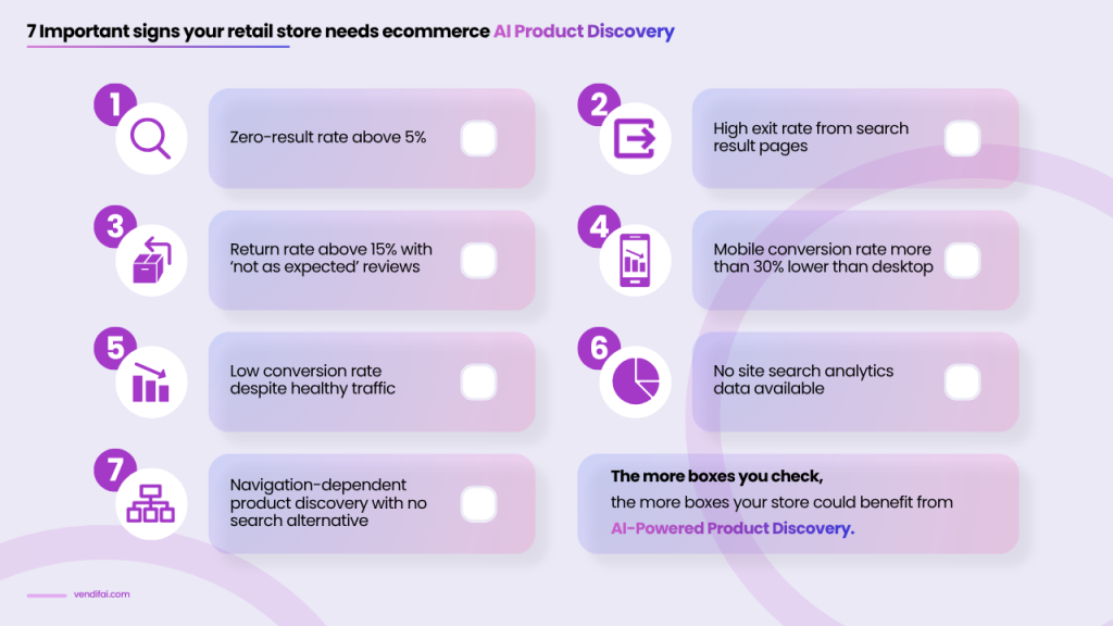 7 important signs your retail