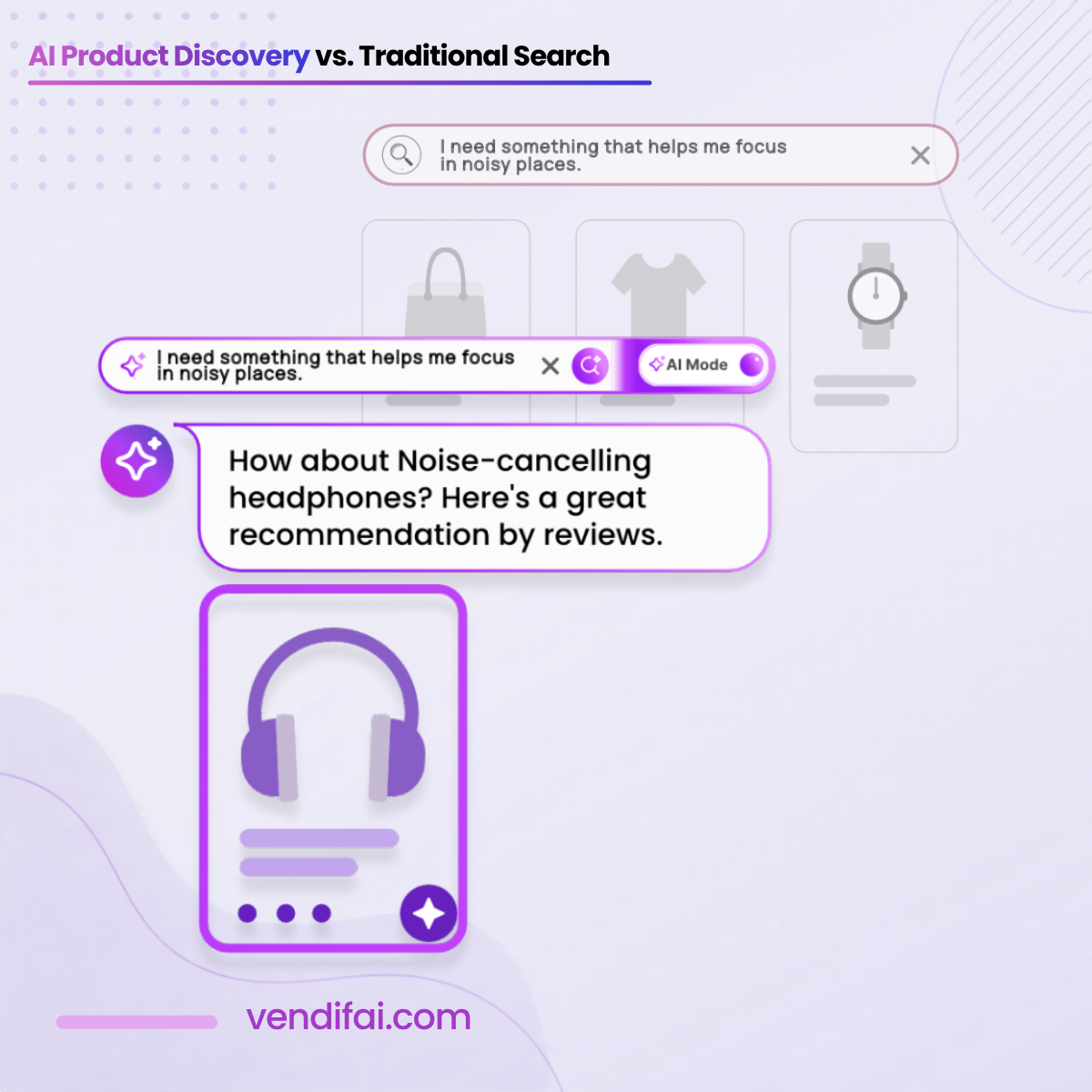 AI Product Discovery vs Traditional Ecommerce Search