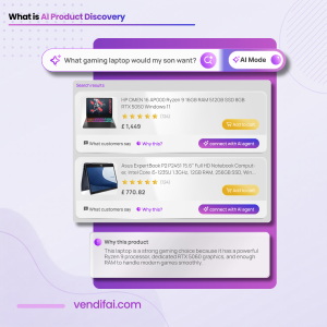 What Is AI Product Discovery How AI Product Discovery Helps Ecommerce Brands Drive Sales in 2026
