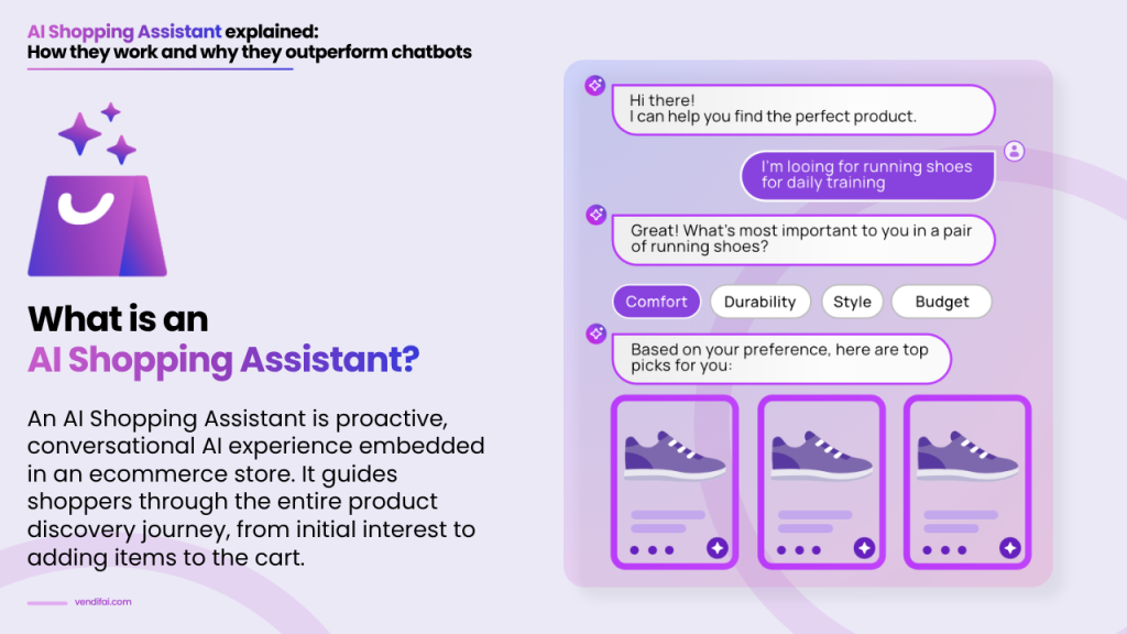 AI Shopping Assistant