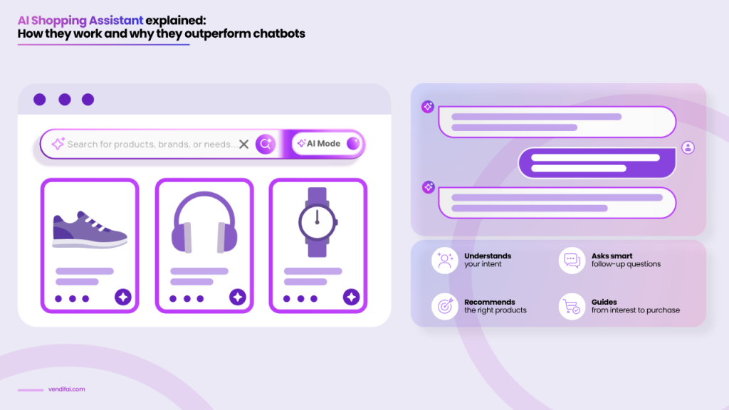 AI Shopping assistant