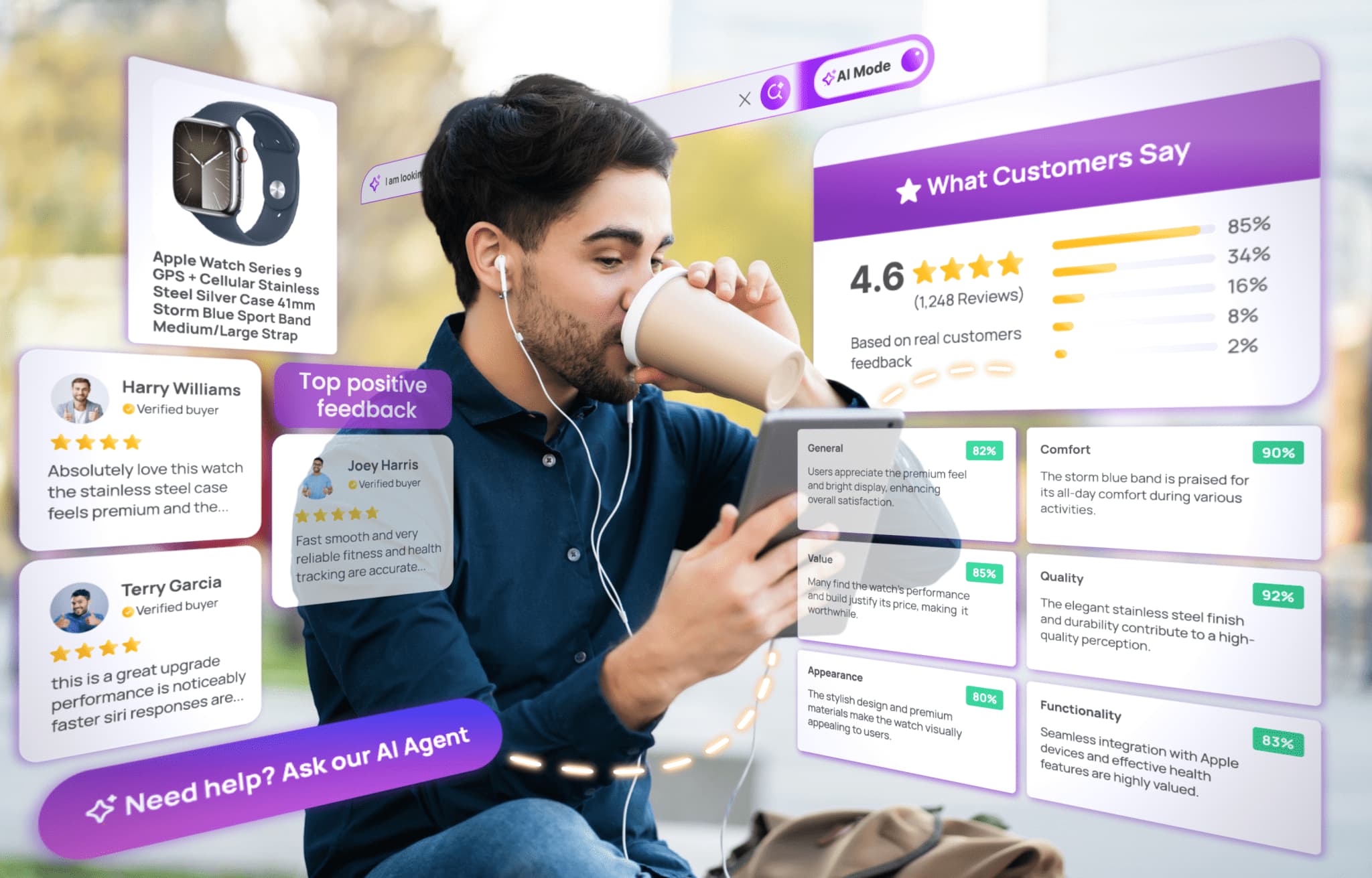 Ai product Discovery