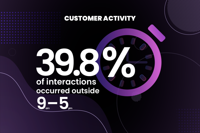 VendifAI Case Study 01 TyreTec Visuals 04 TimeV3